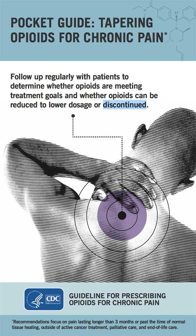 CDC Guide: Tapering Opioids for Chronic Pain