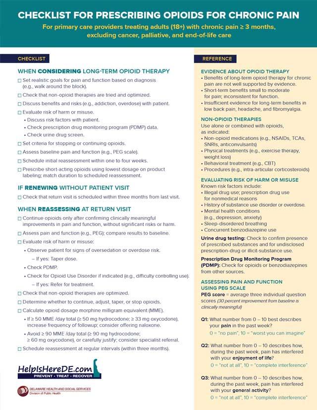 CDC Checklist for Prescribing Opioids for Chronic Pain