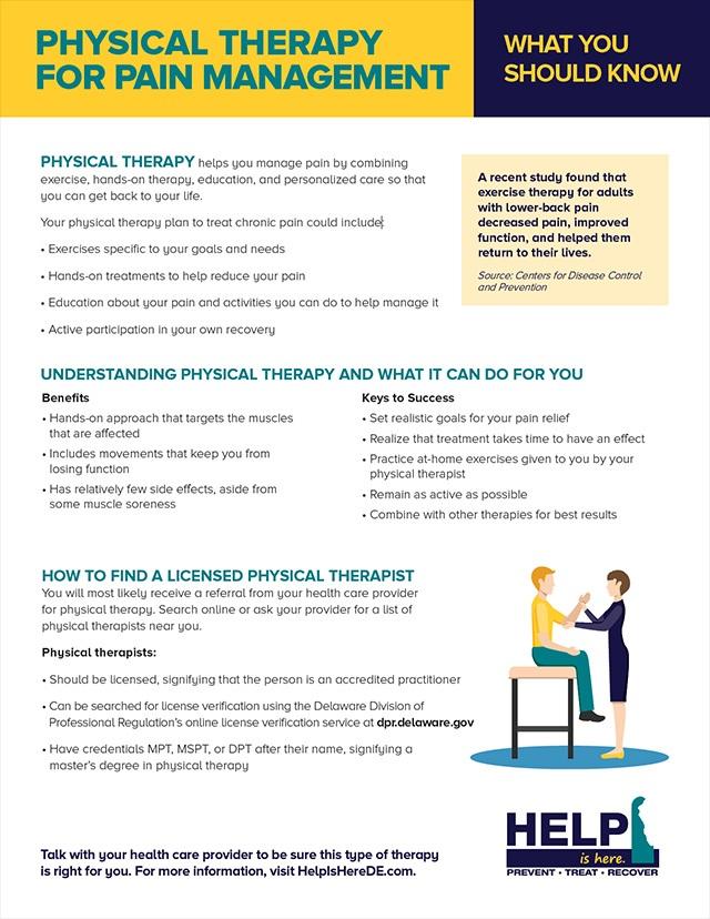 Physical Therapy for Pain Management