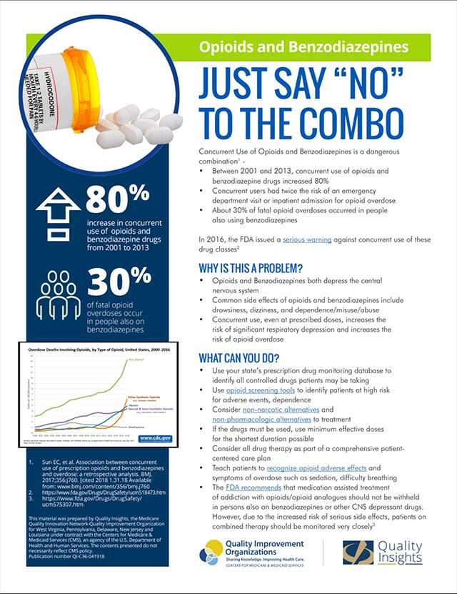 Opioids and Benzodiazepines: Just Say No to the Combo