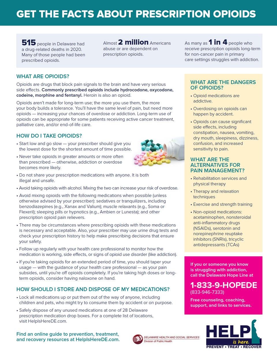 Get the Facts About Prescription Opioids