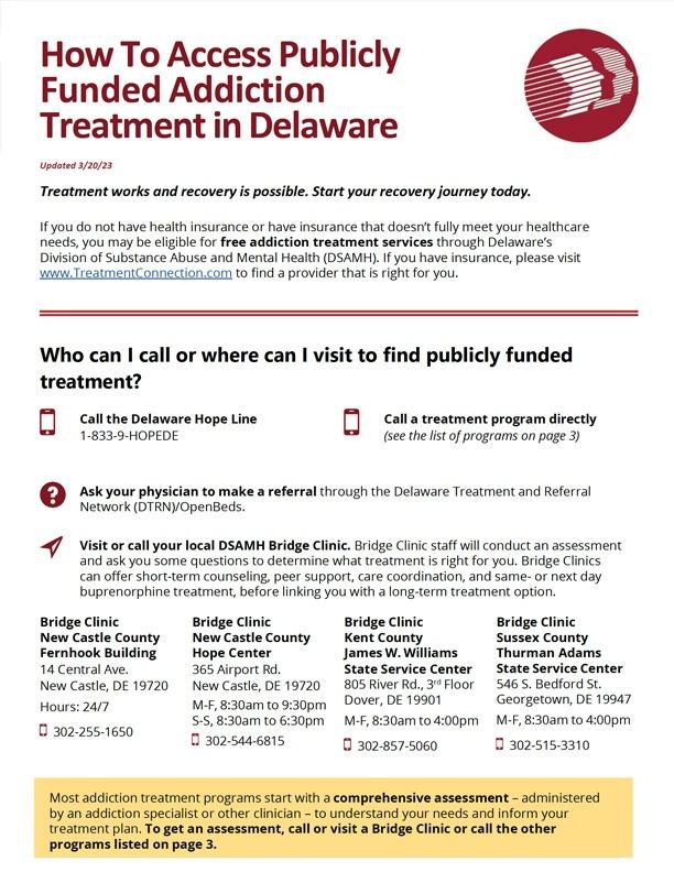 Access Publicly Funded Treatment