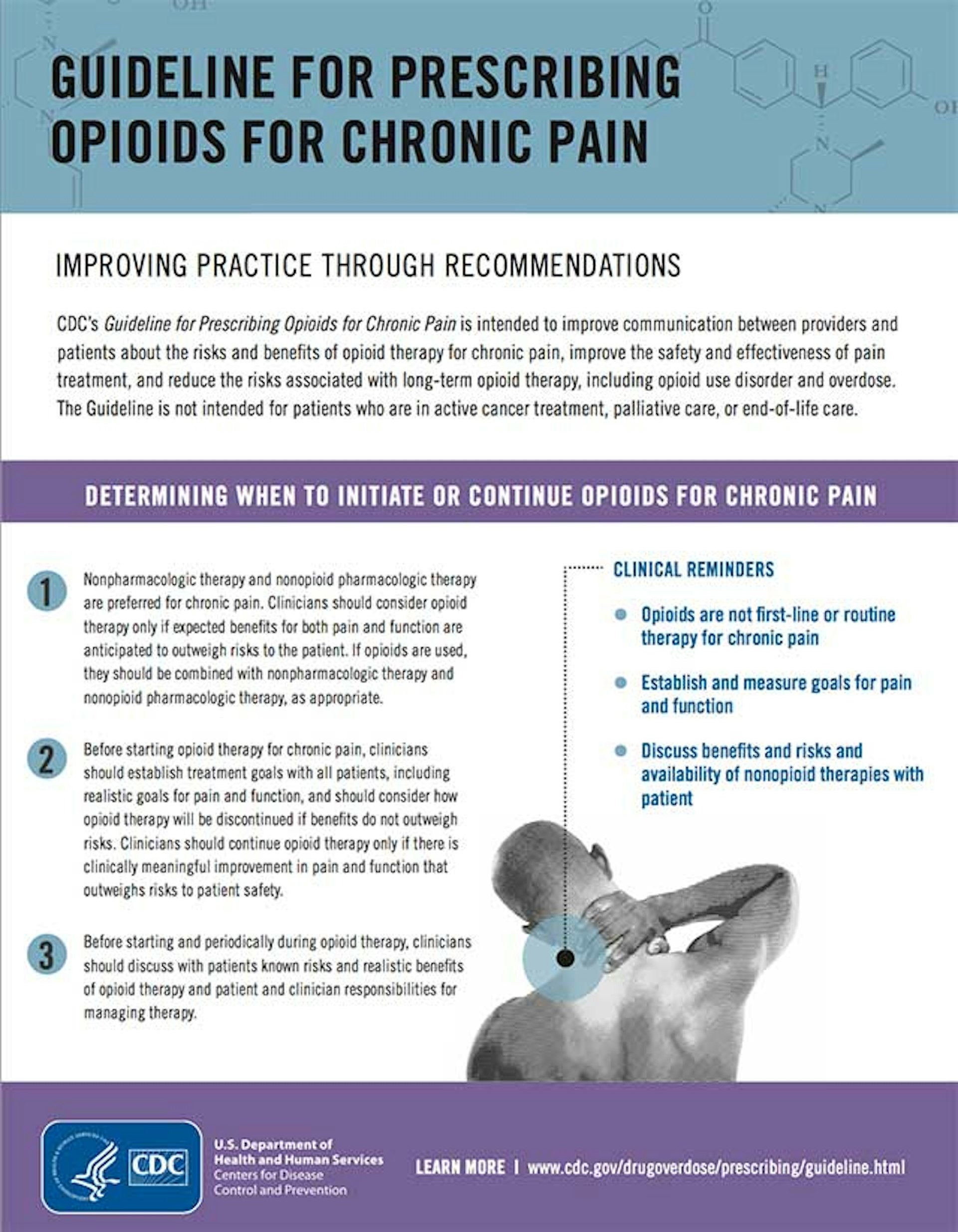 CDC Guidelines for Prescribing Opioids for Chronic Pain