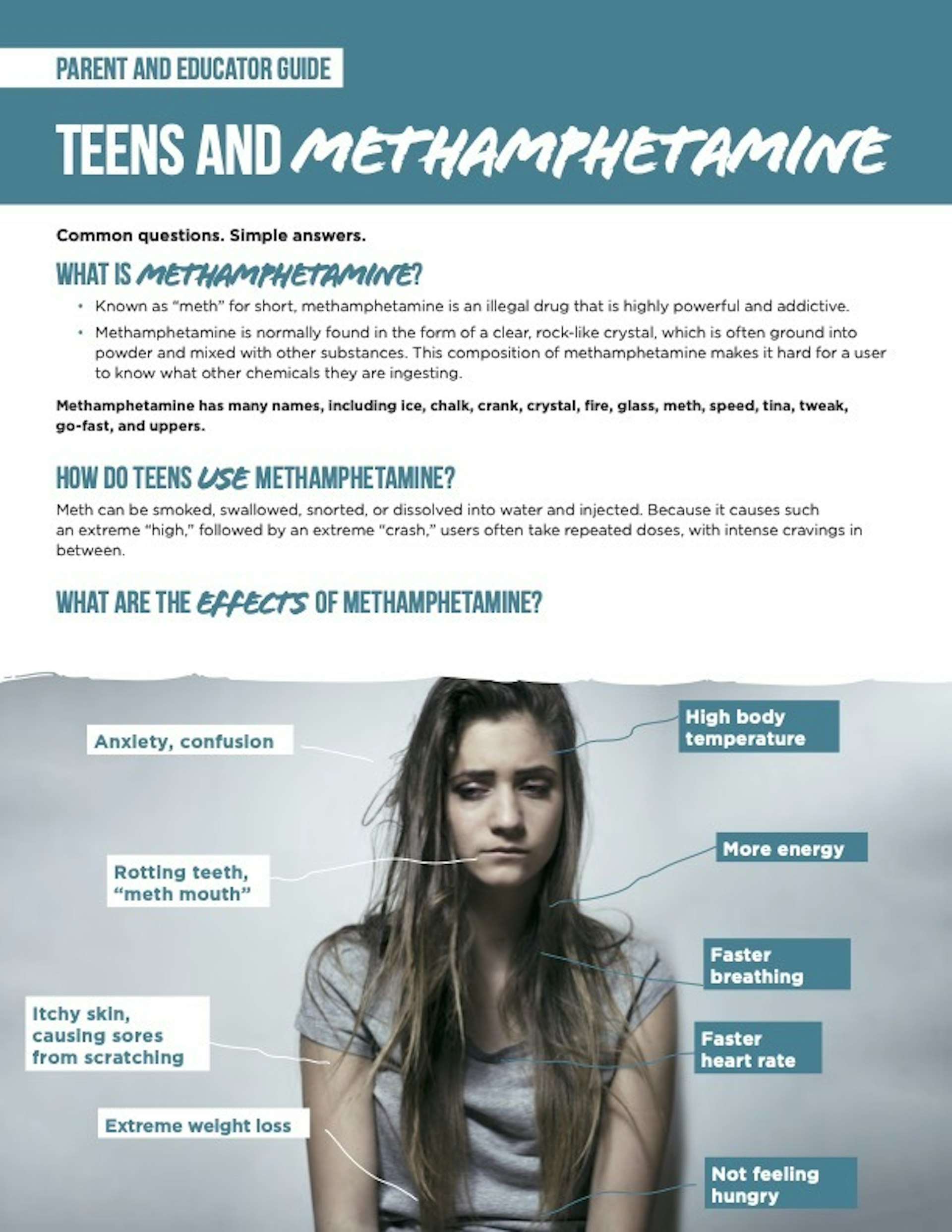 Teens and methamphetamine